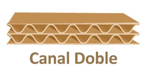 cajas de carton canal doble